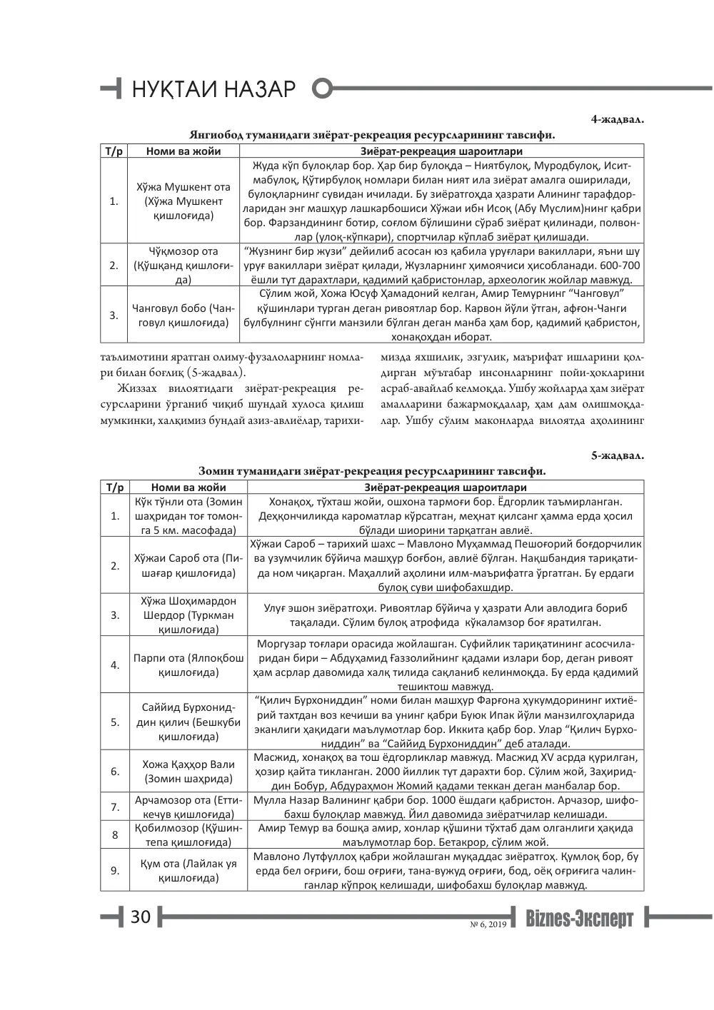 стр. 31