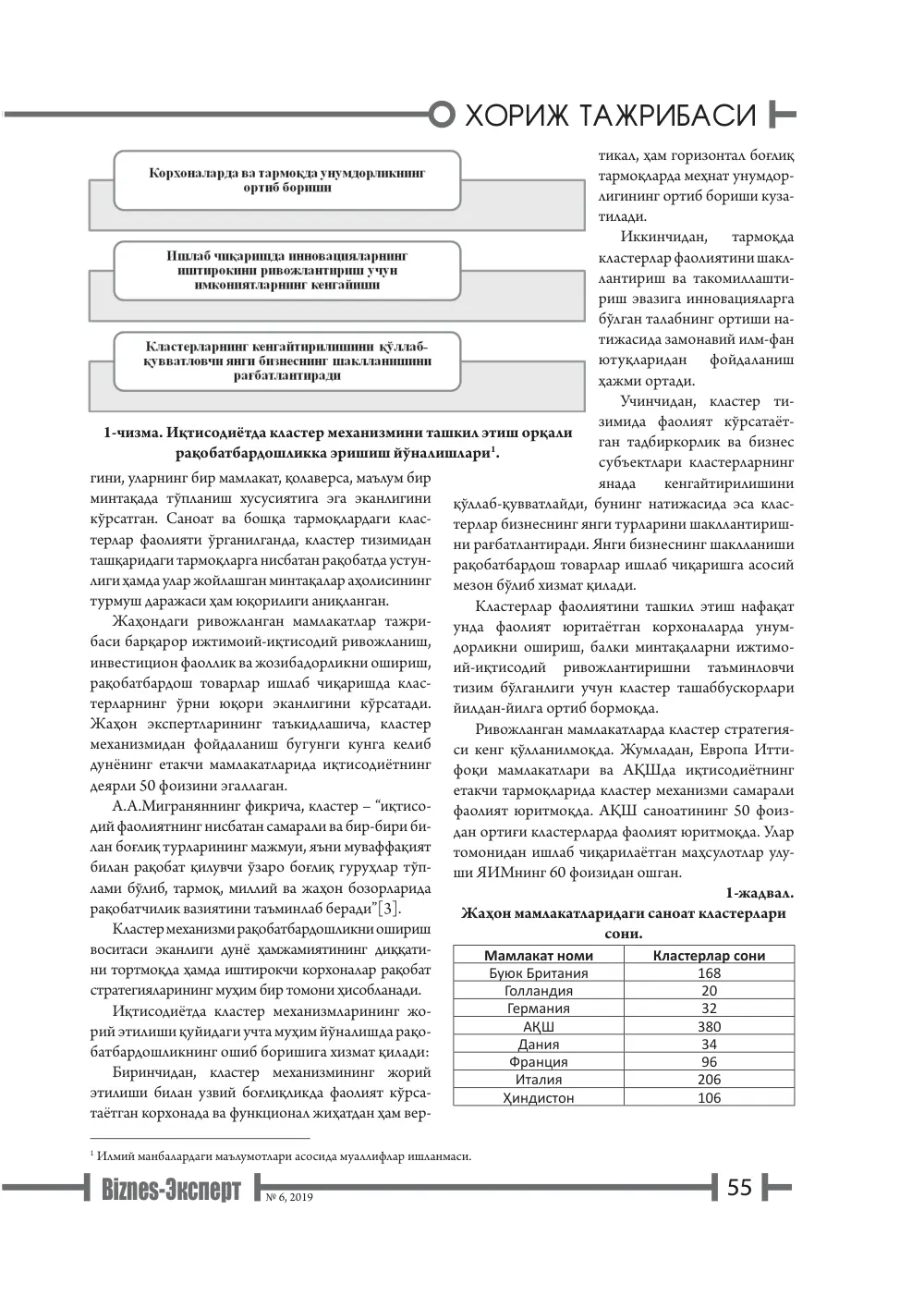 стр. 56