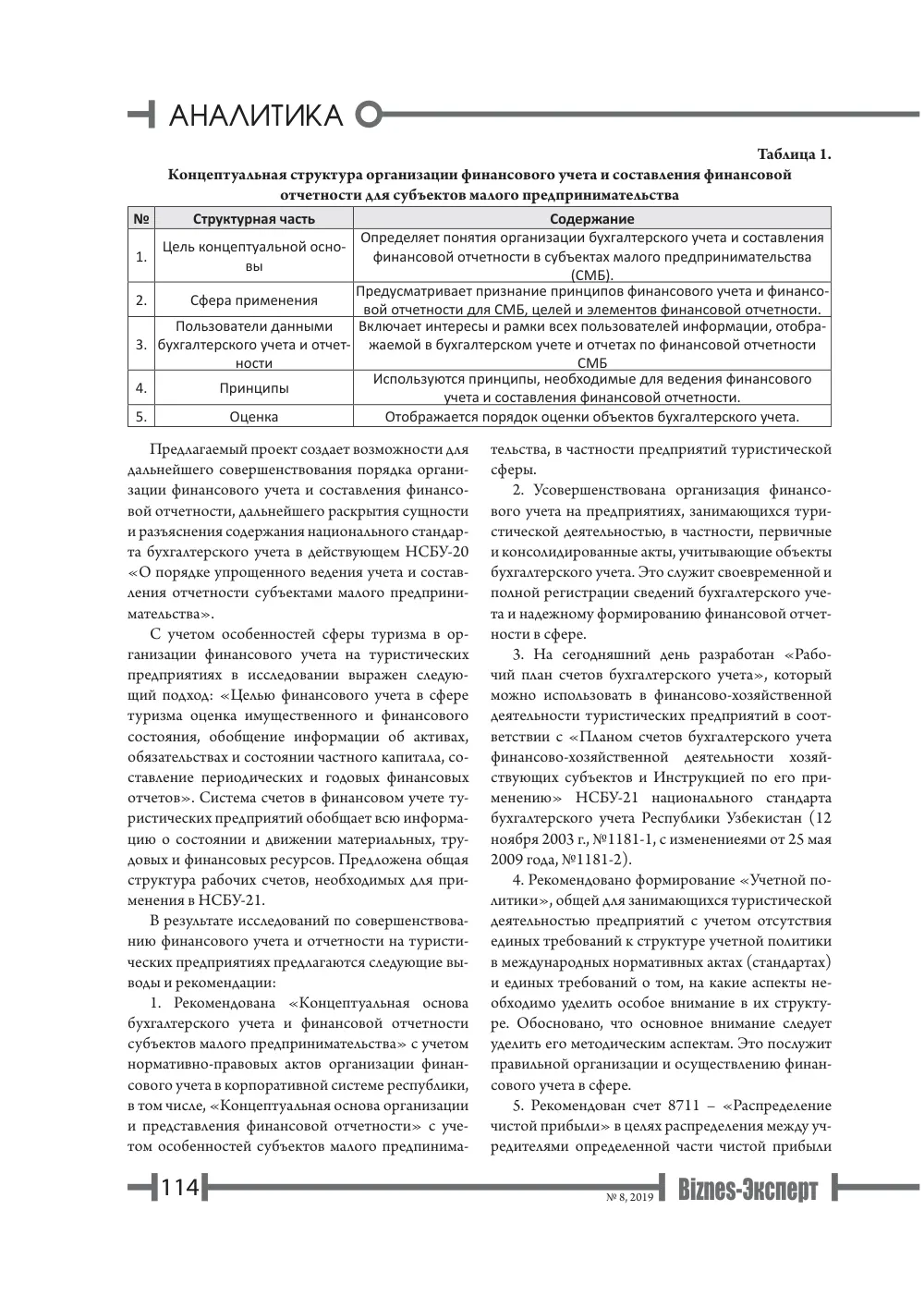 стр. 115
