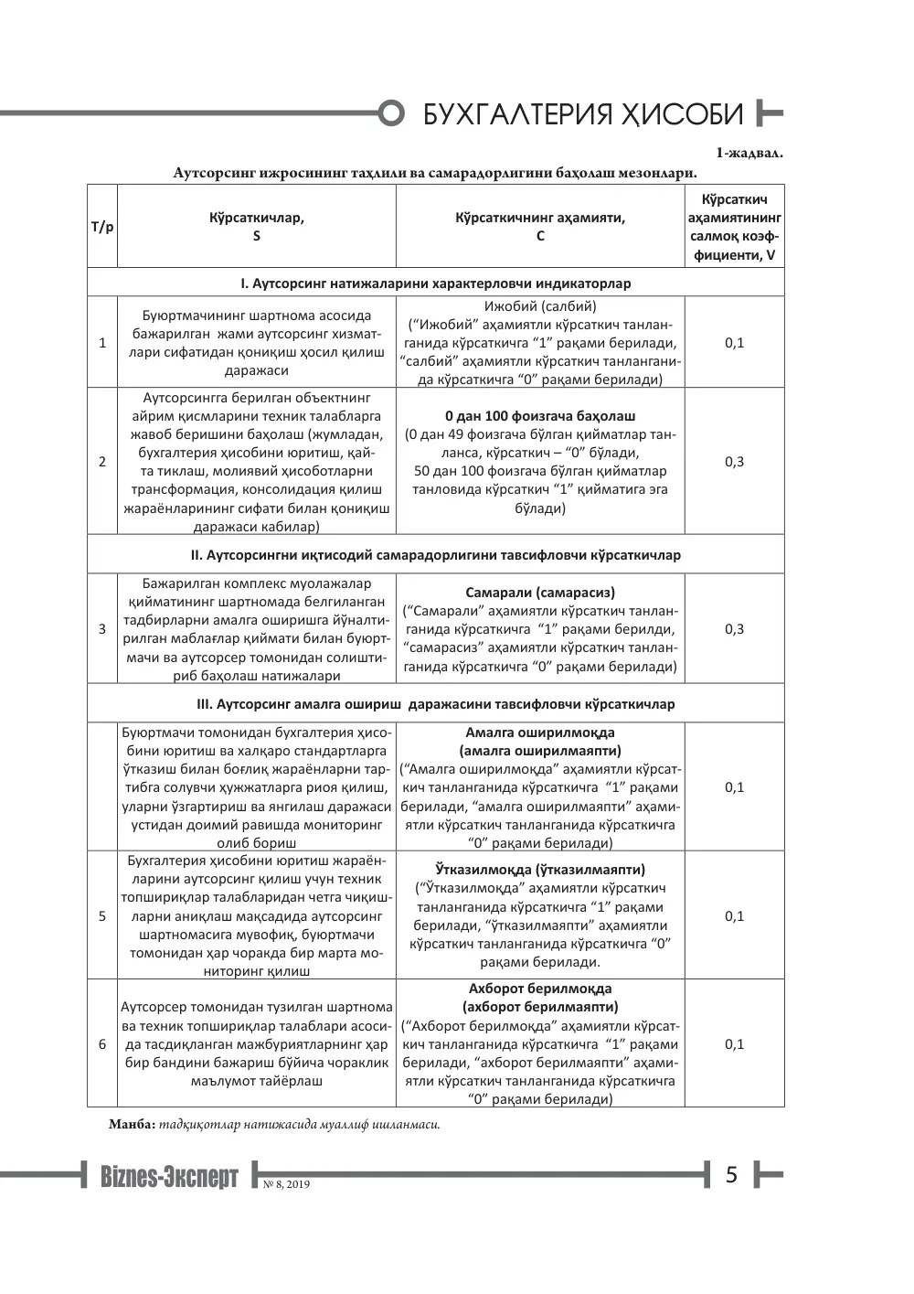 стр. 6