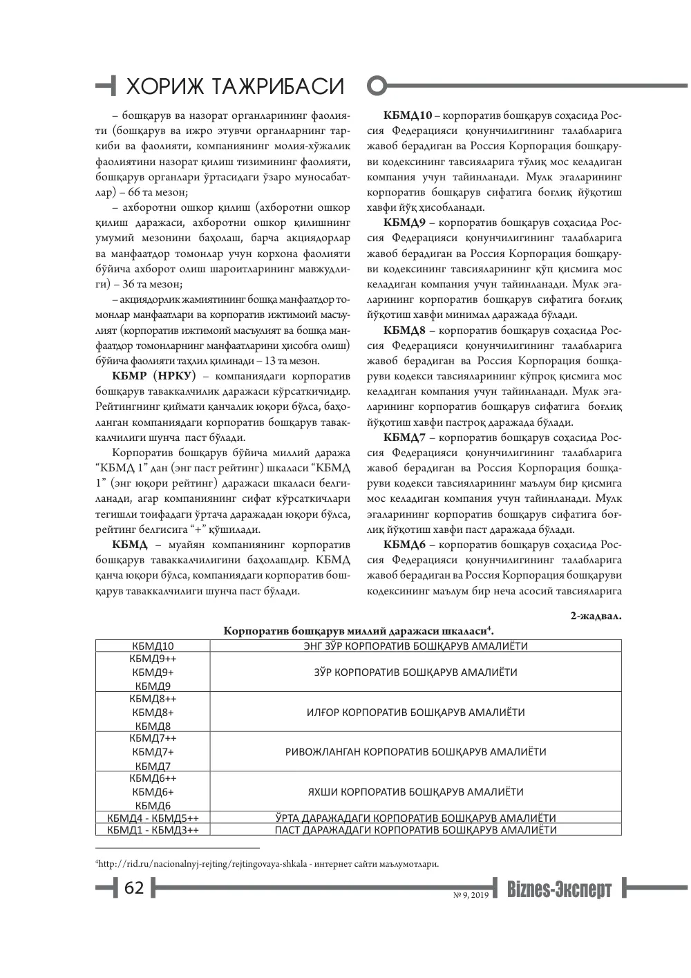 бет 63
