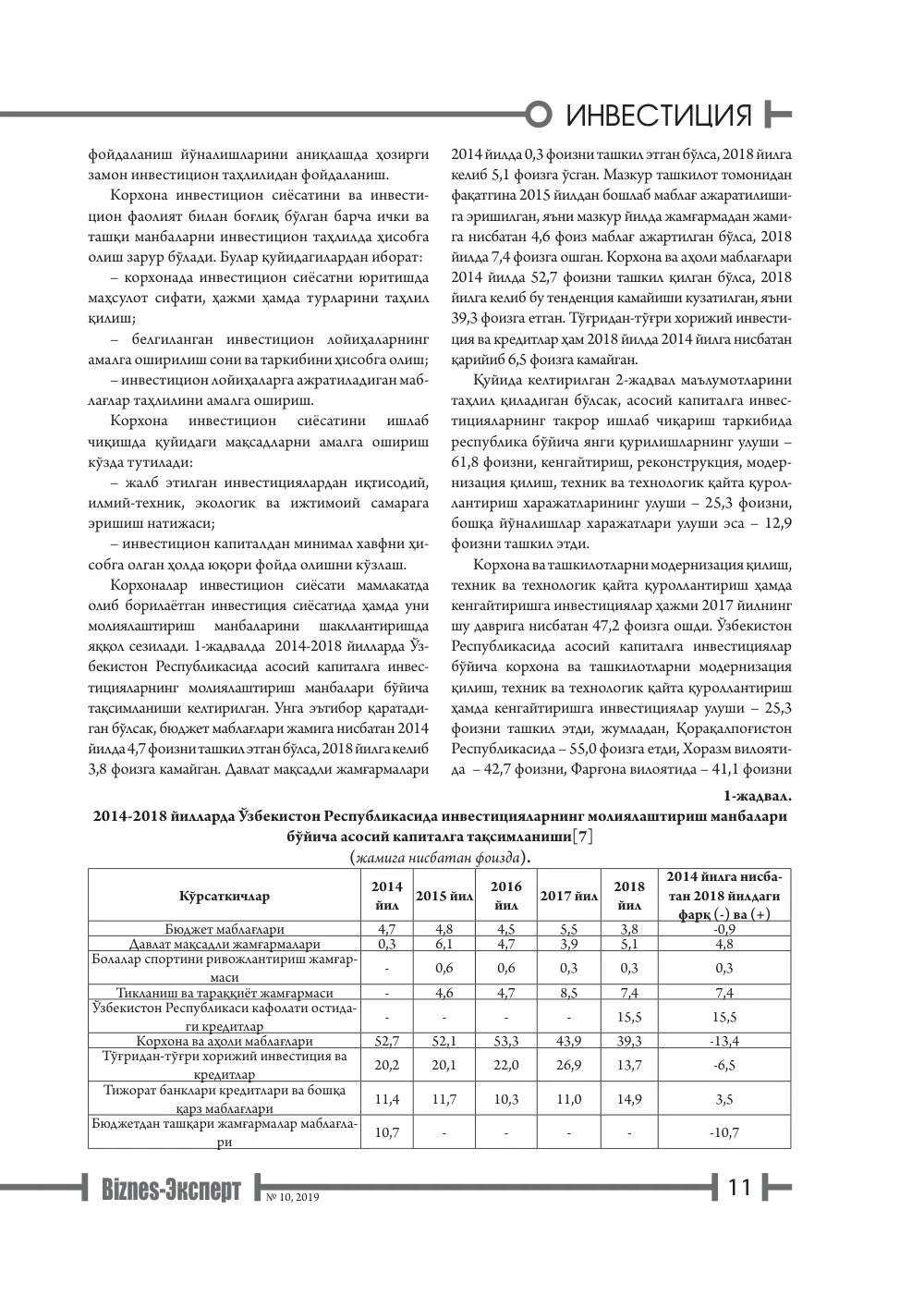 стр. 12