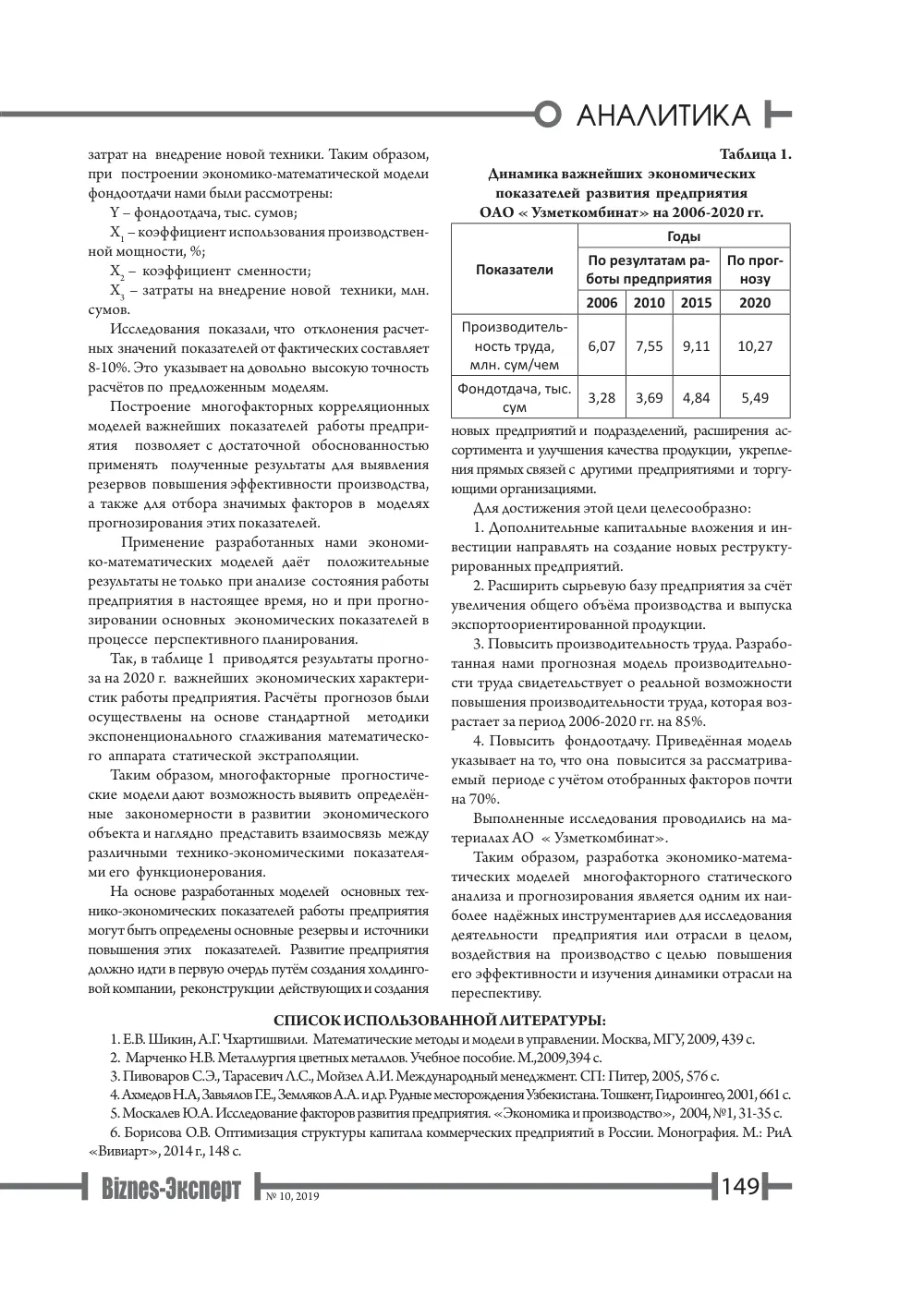 стр. 150