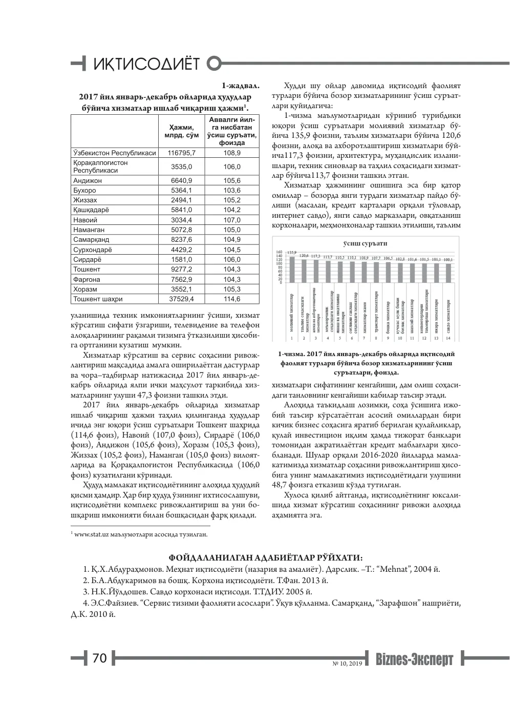 стр. 71