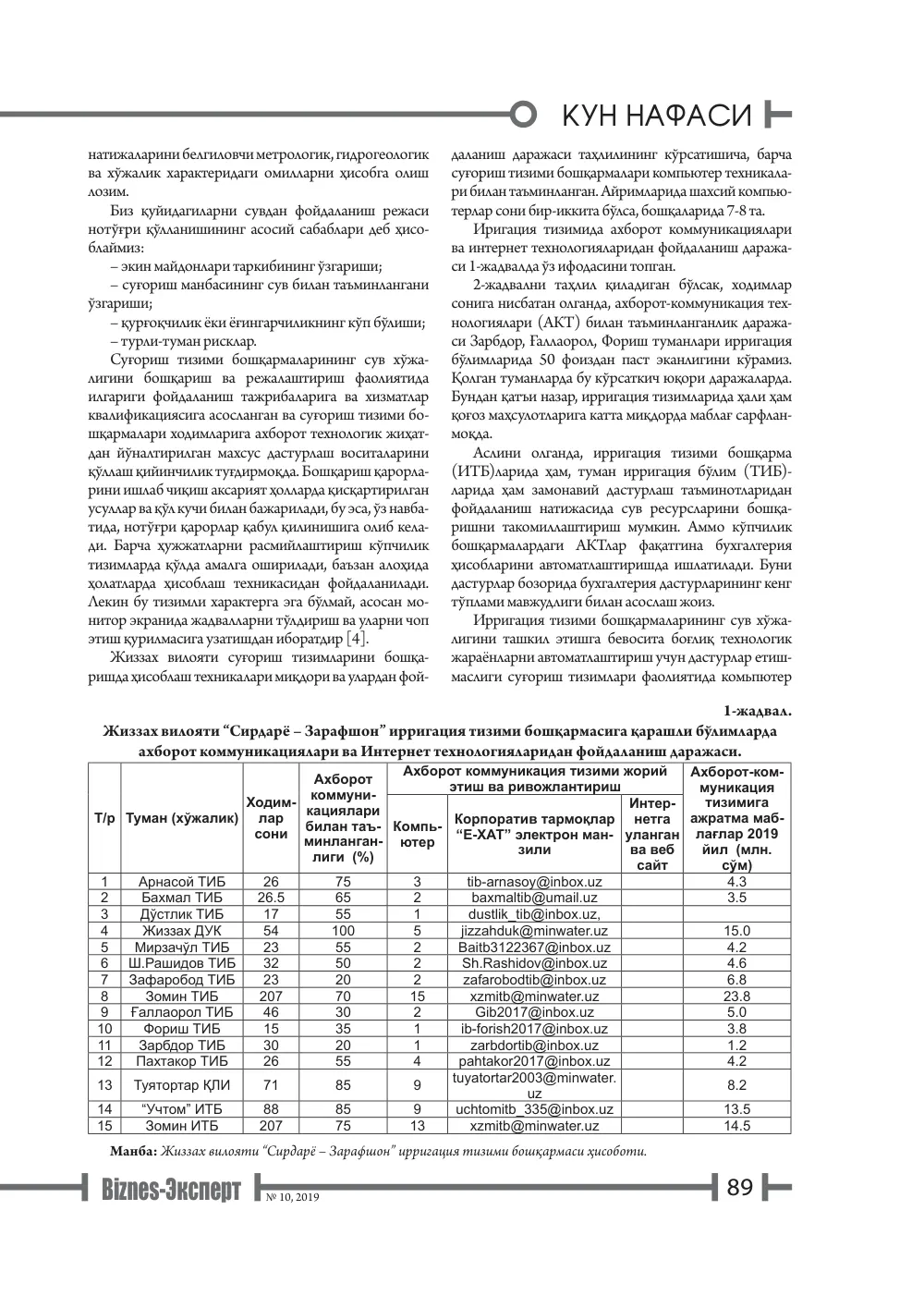 стр. 90