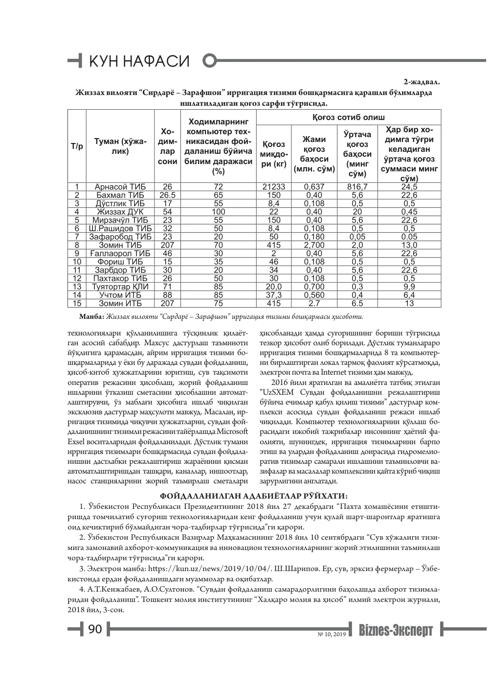 стр. 91