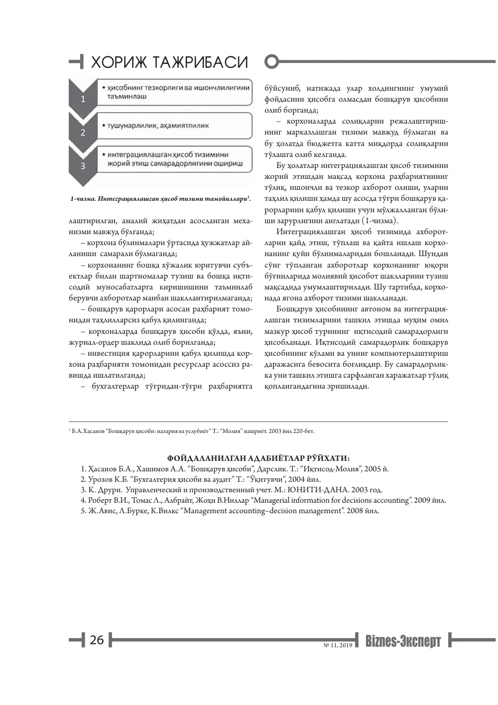 бет 27