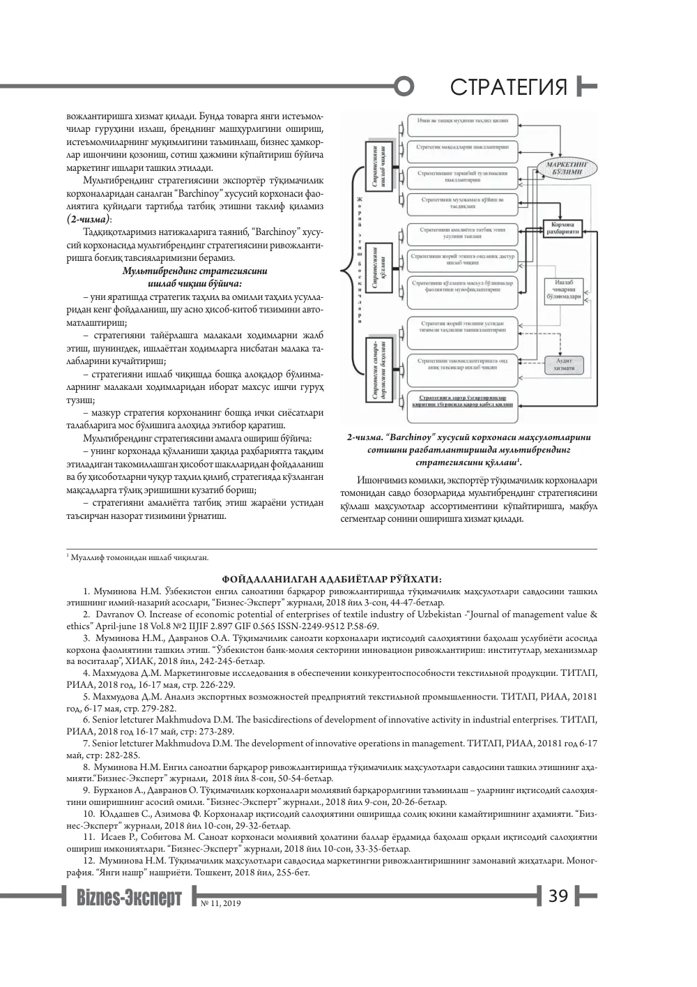 бет 40