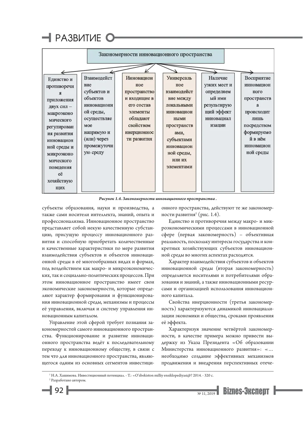 бет 93