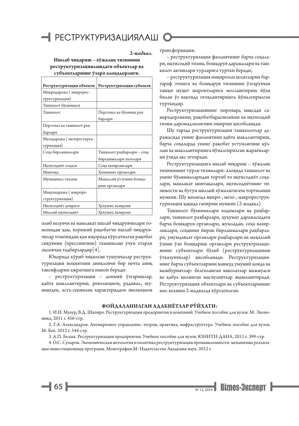 стр. 66