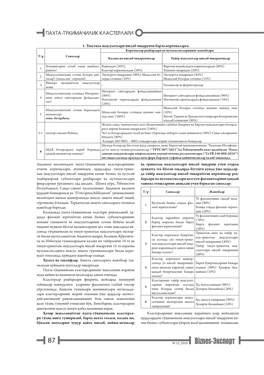 стр. 88