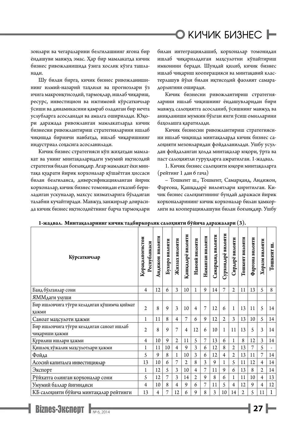 бет 28