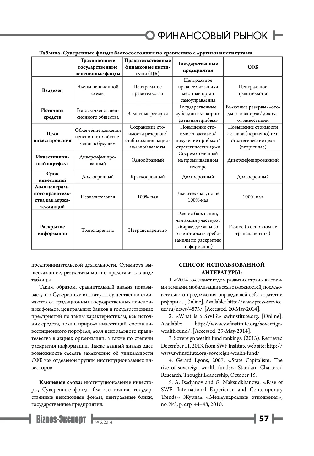 бет 58