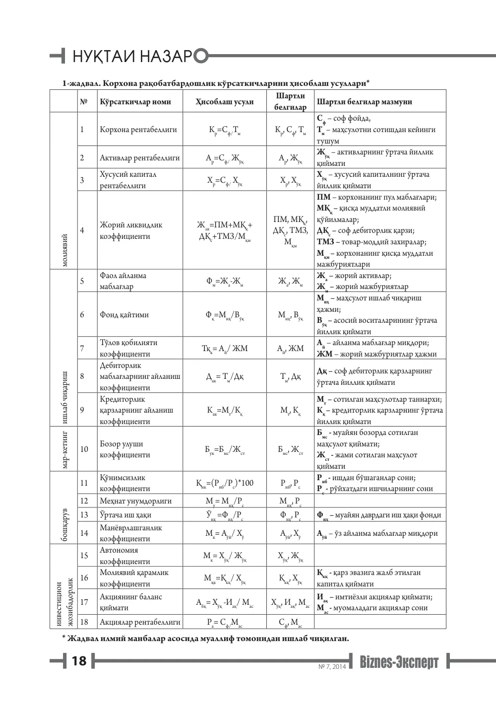 стр. 19