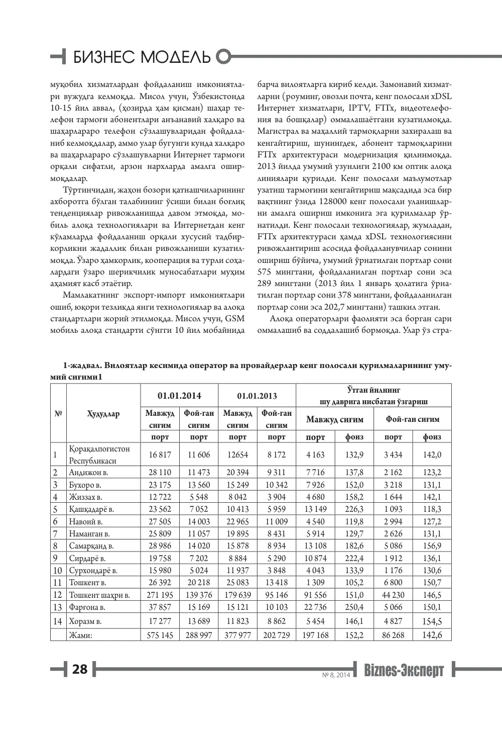 стр. 29