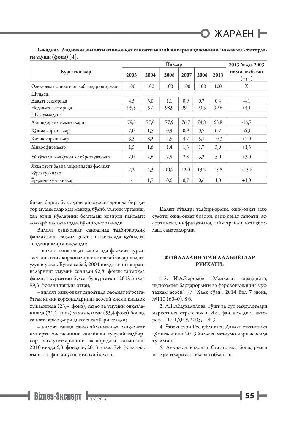 стр. 56