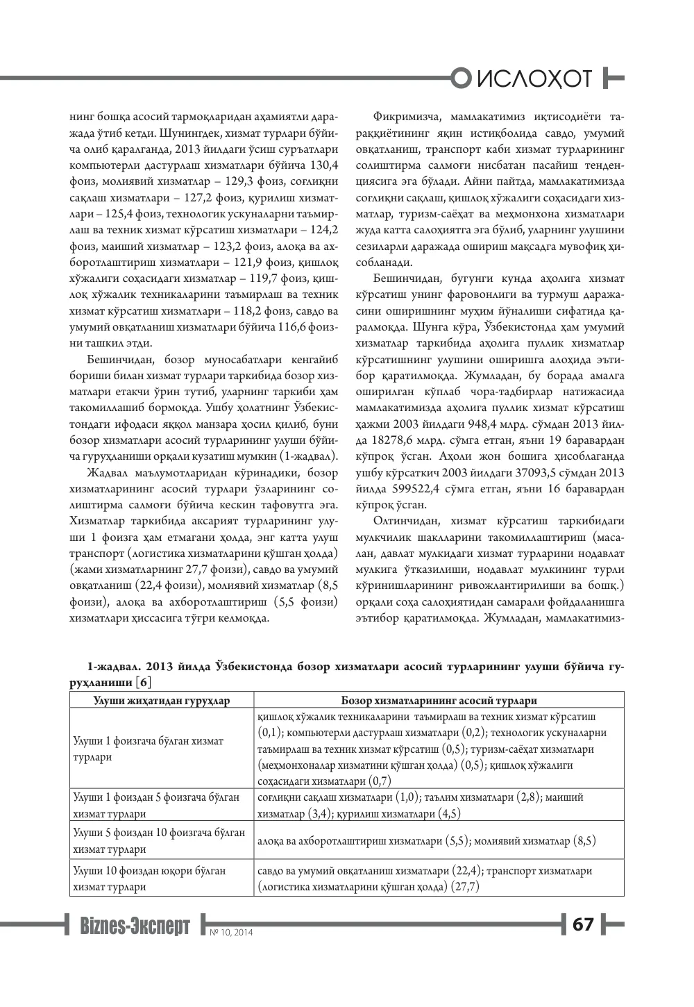стр. 68