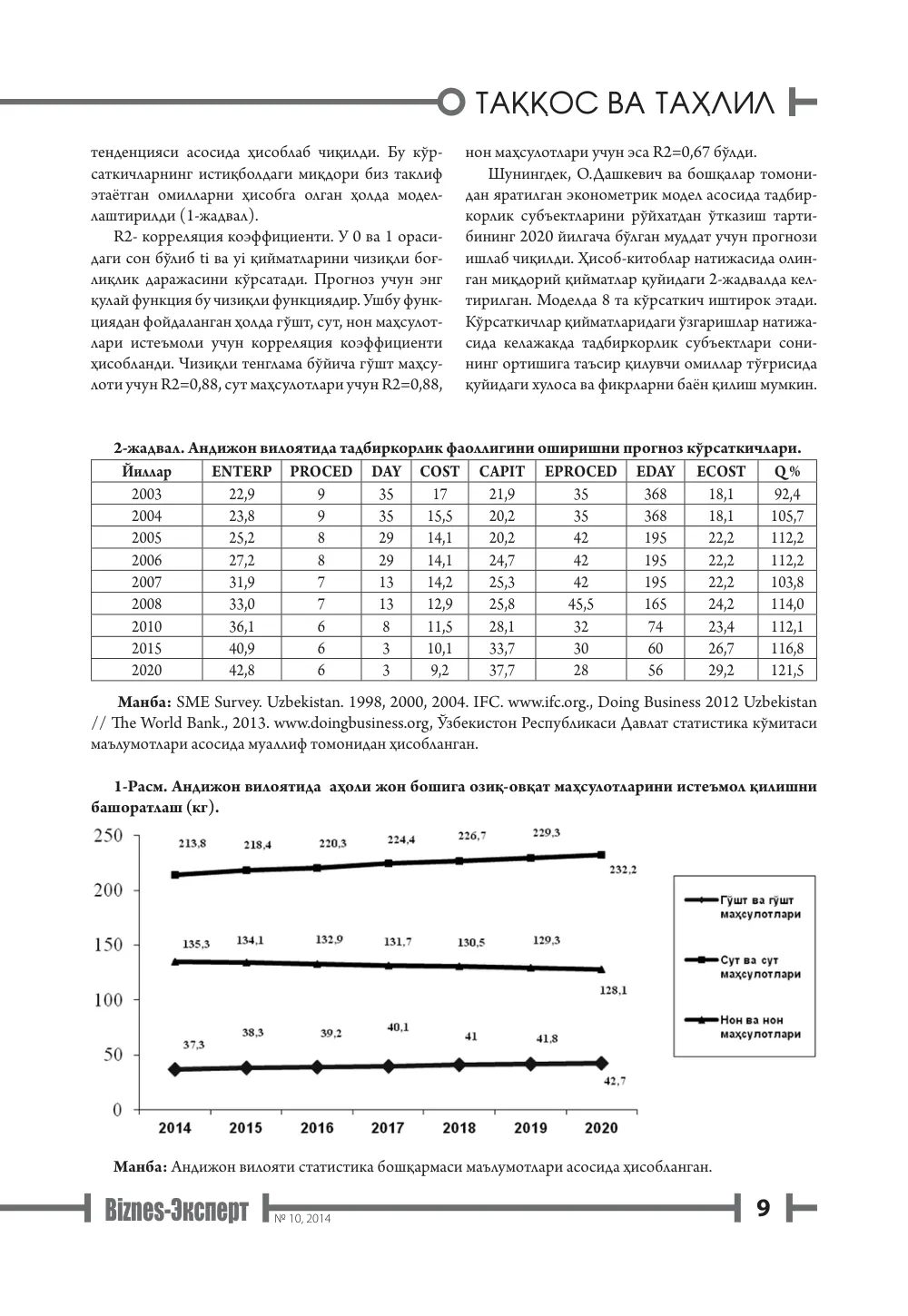 стр. 10