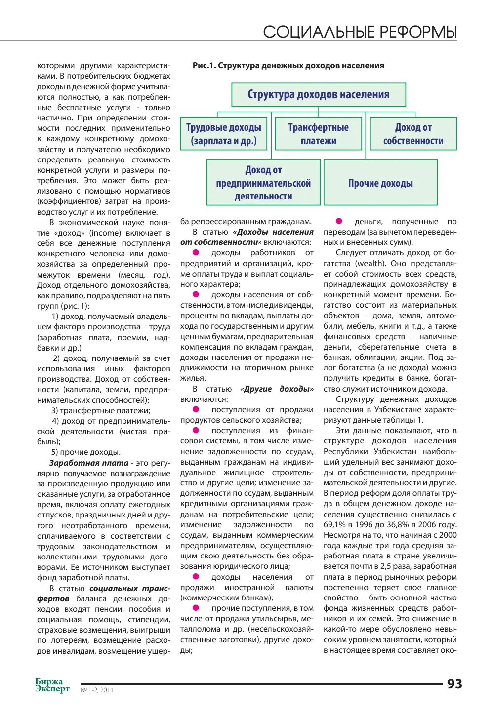 бет 94