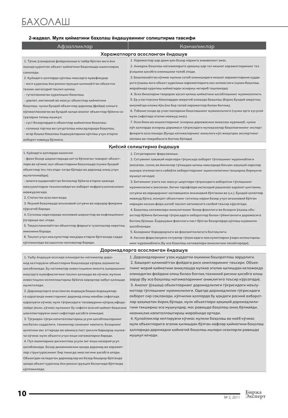 бет 11