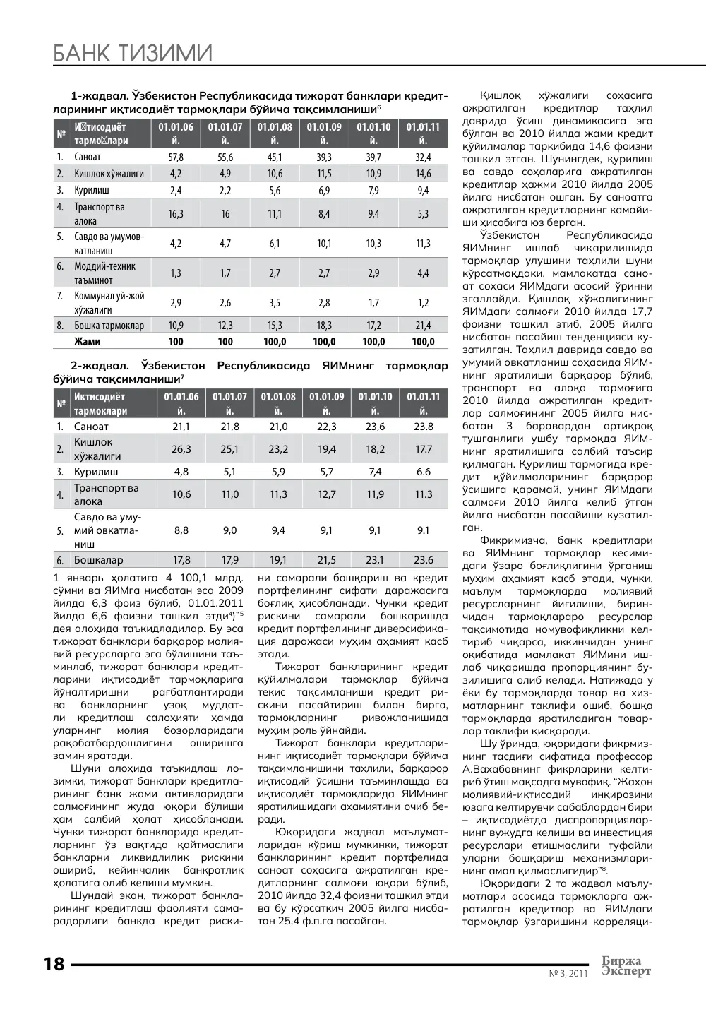 бет 19