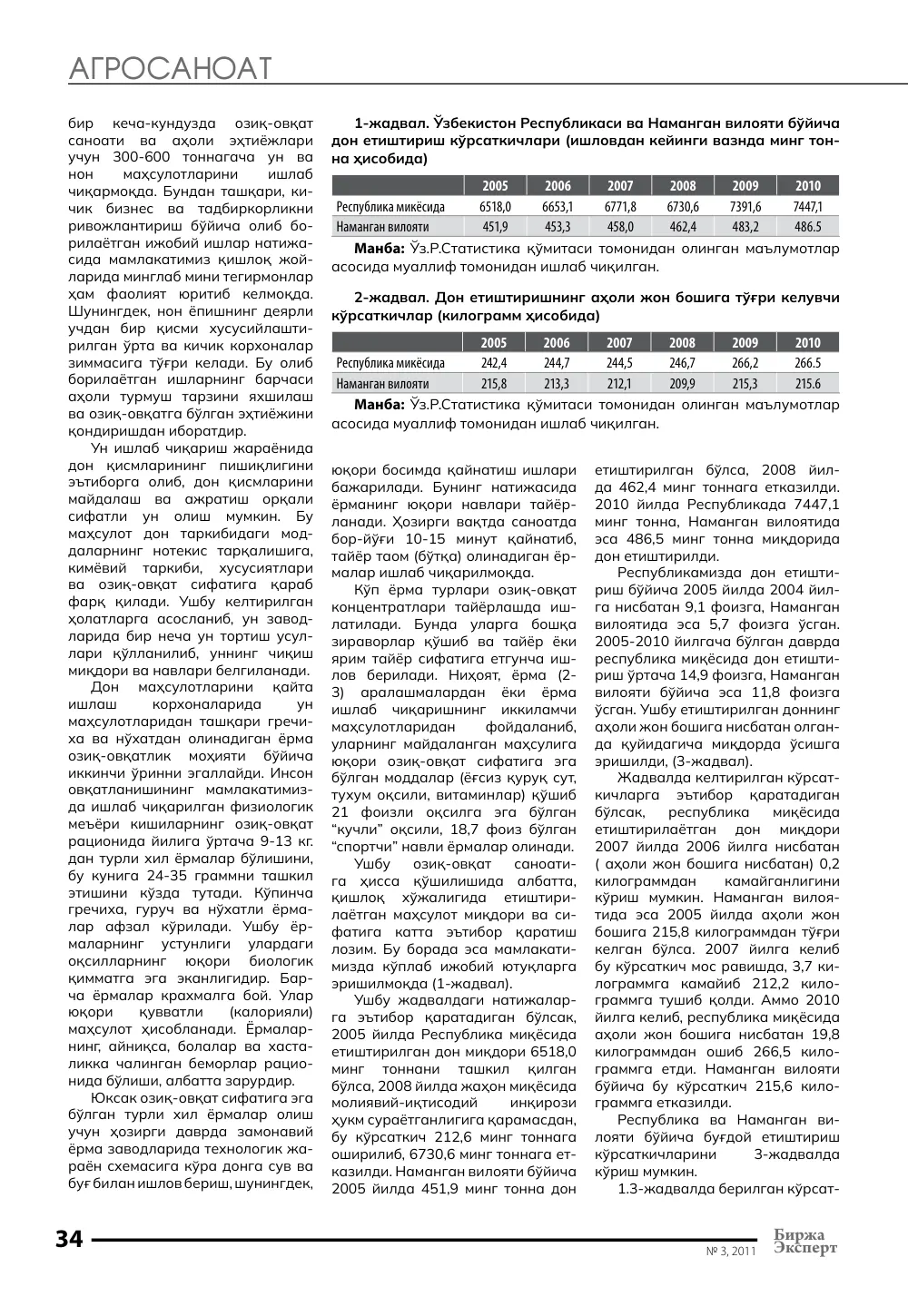 бет 35