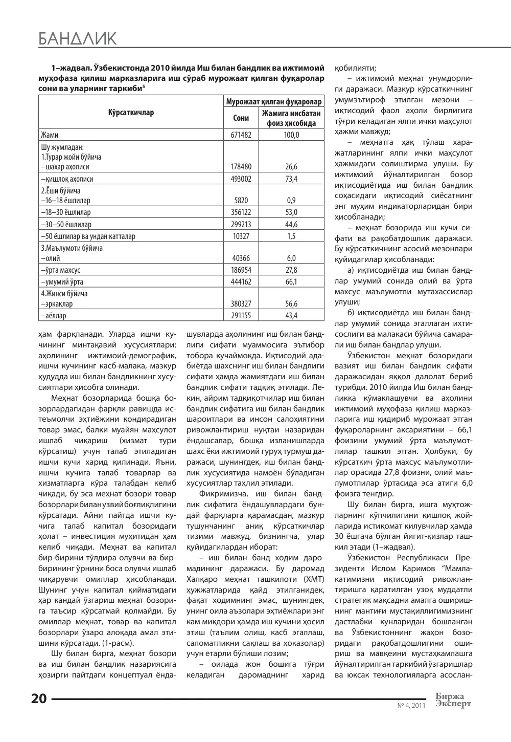 бет 21