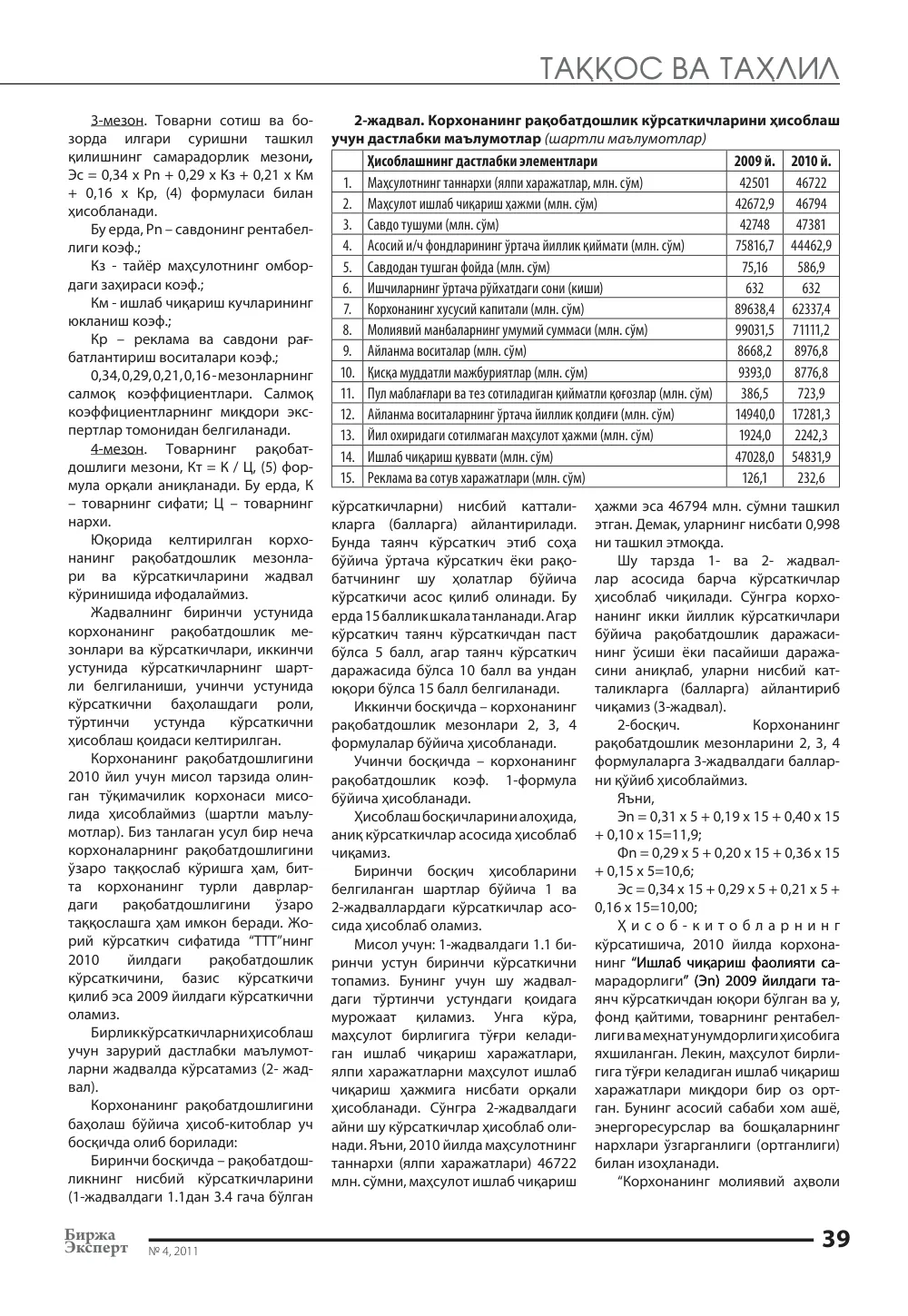 бет 40