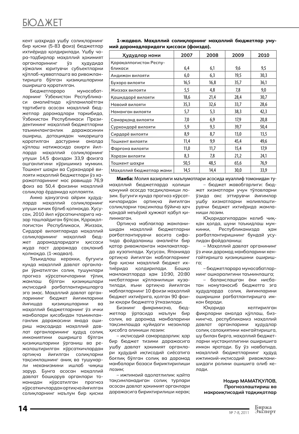 стр. 15