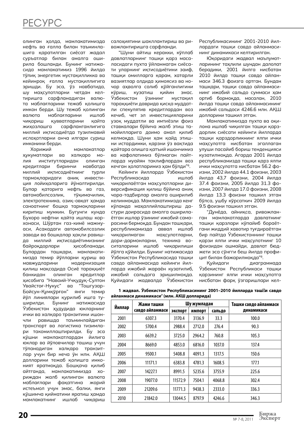 стр. 21