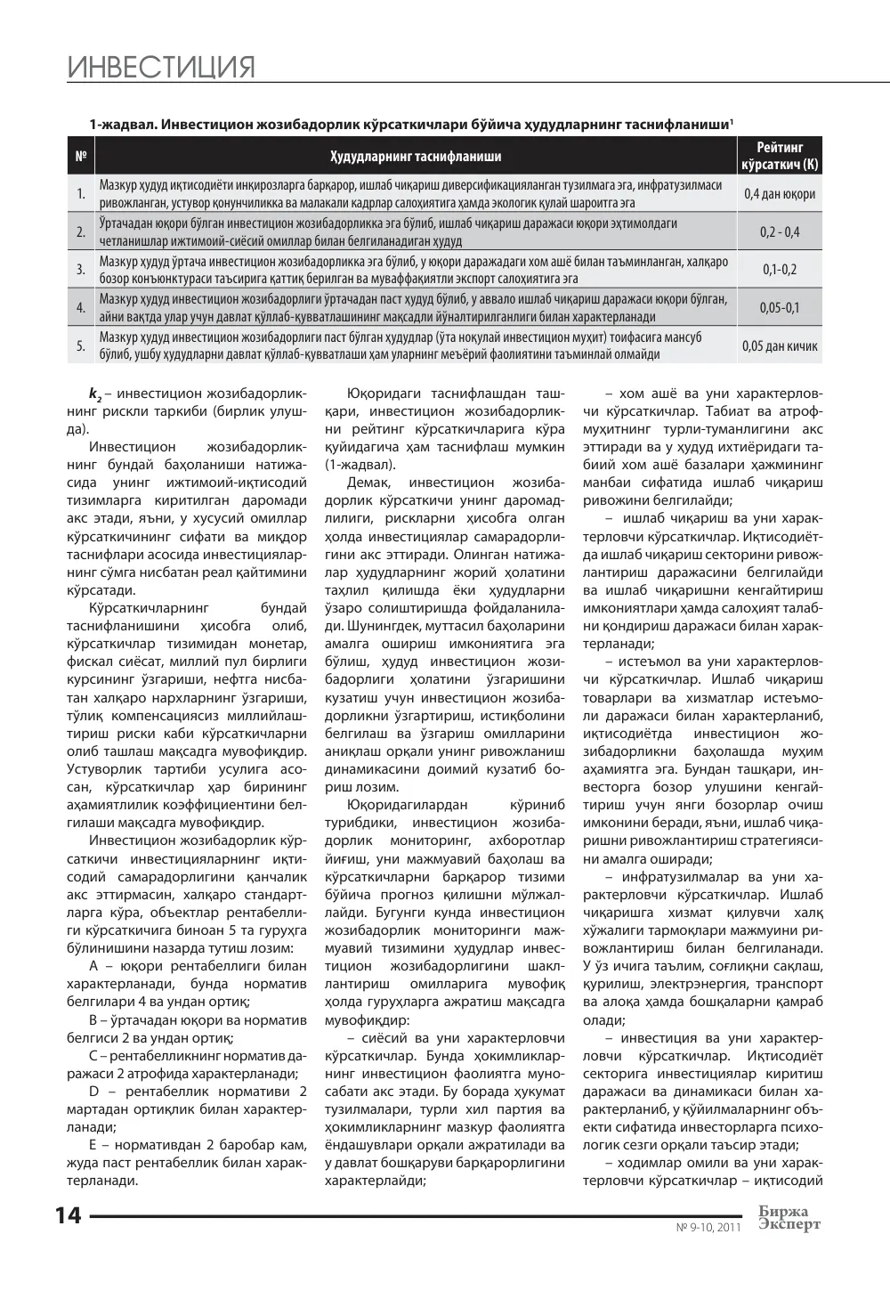 бет 15
