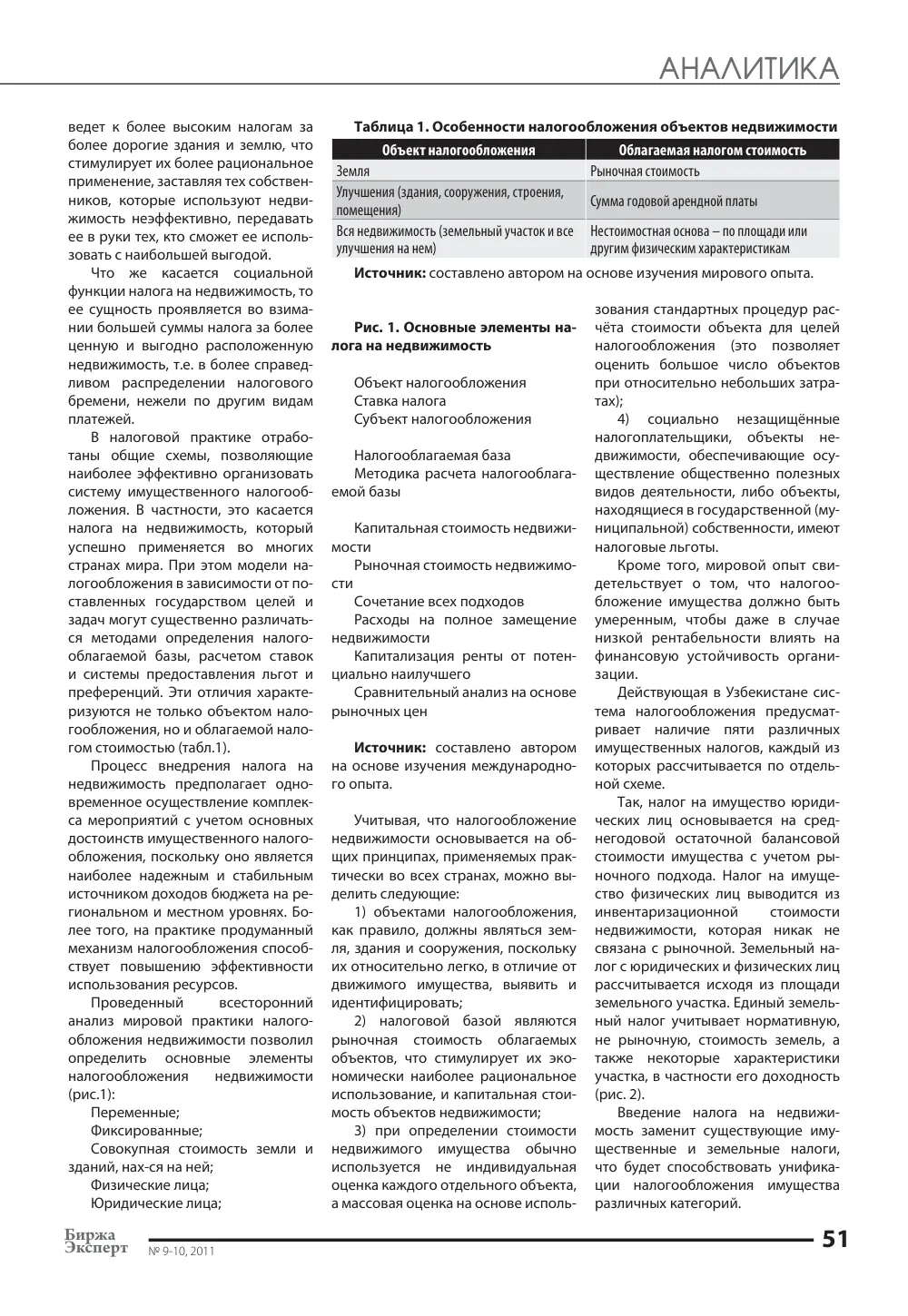 бет 52