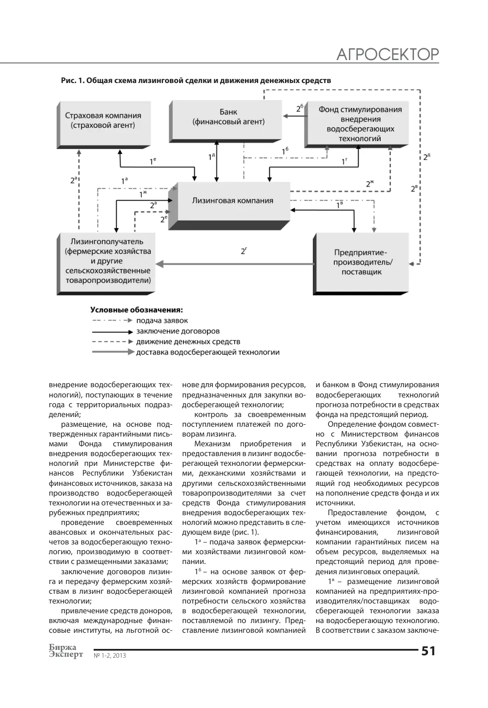 бет 52