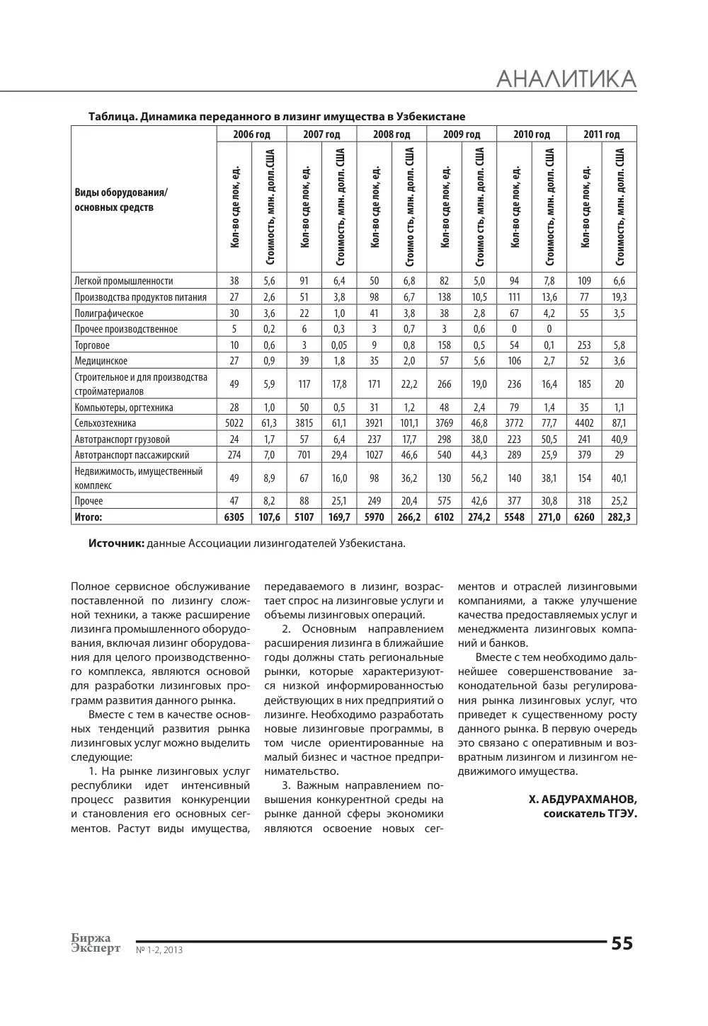 бет 56