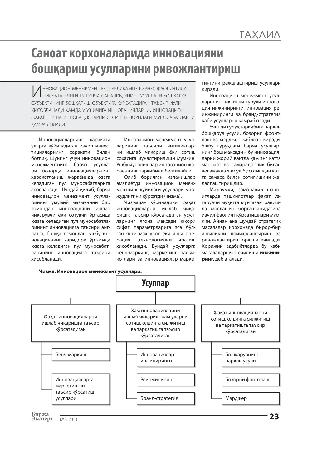 стр. 24