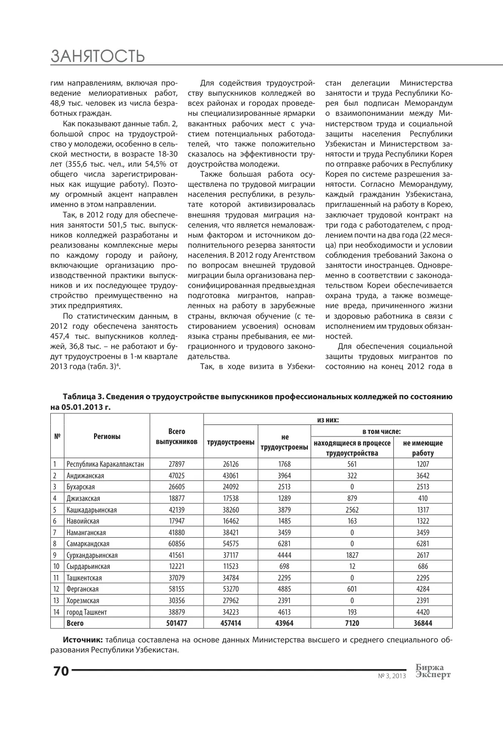 стр. 71