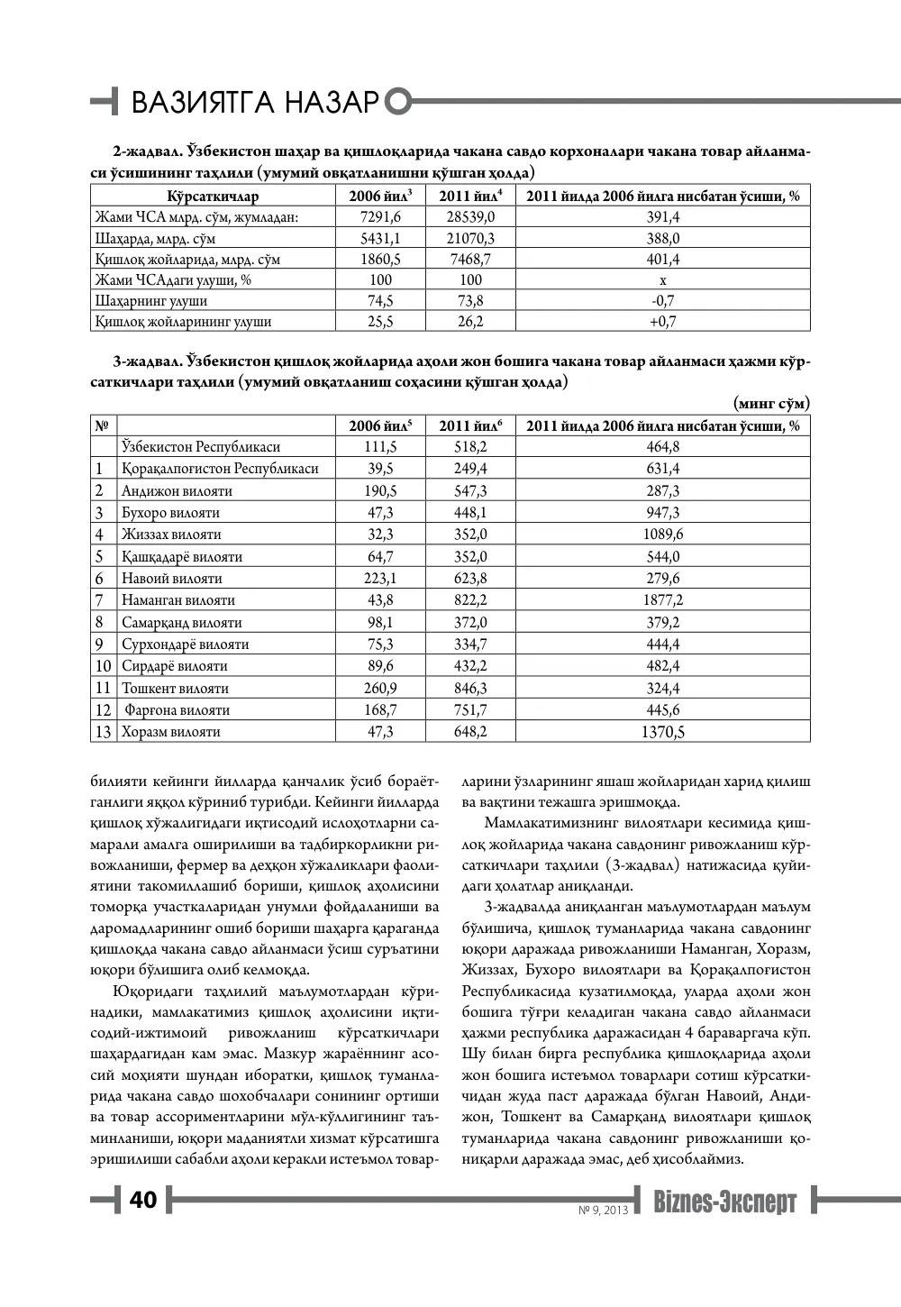 бет 41