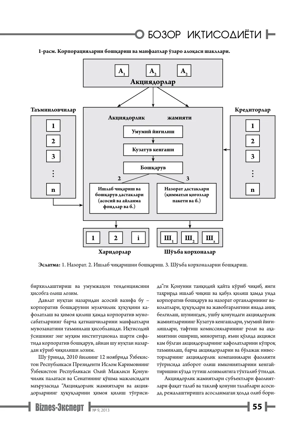 бет 56
