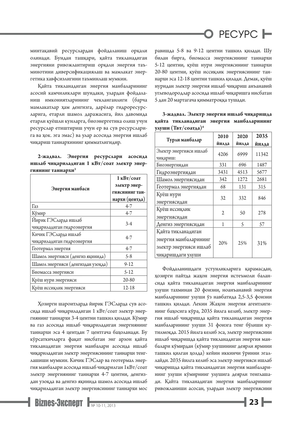 бет 24