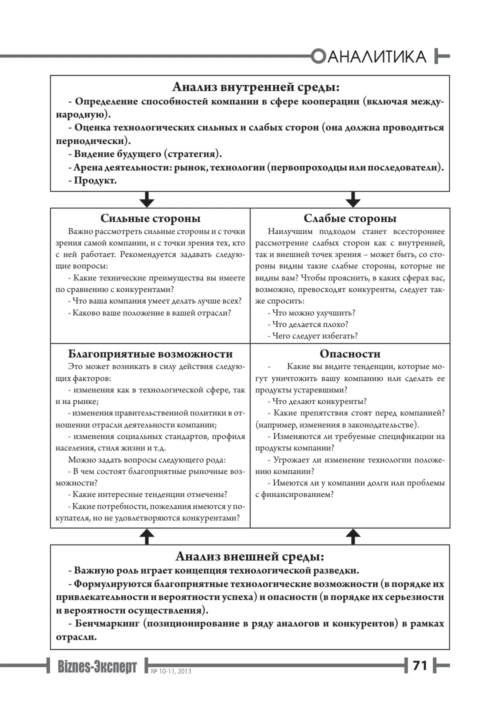 бет 72