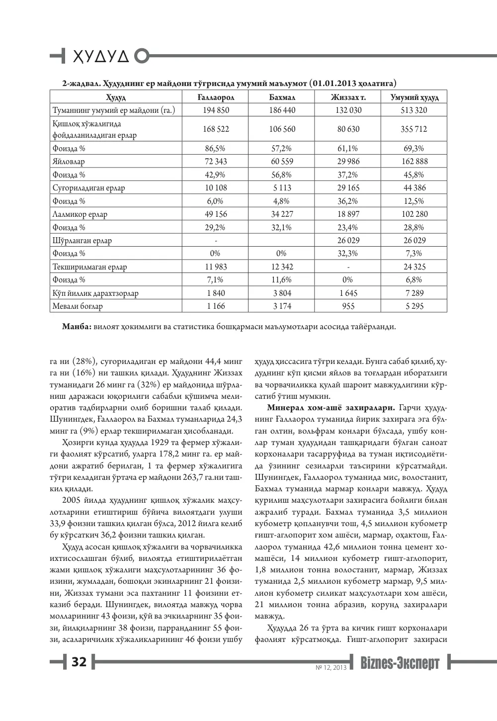 бет 33