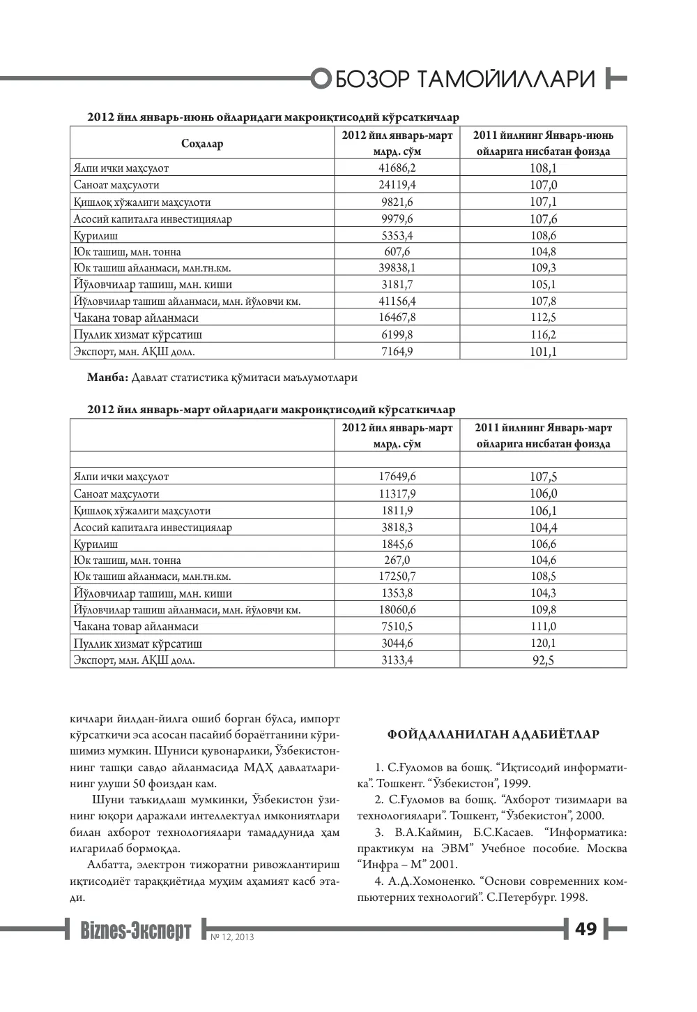 бет 50