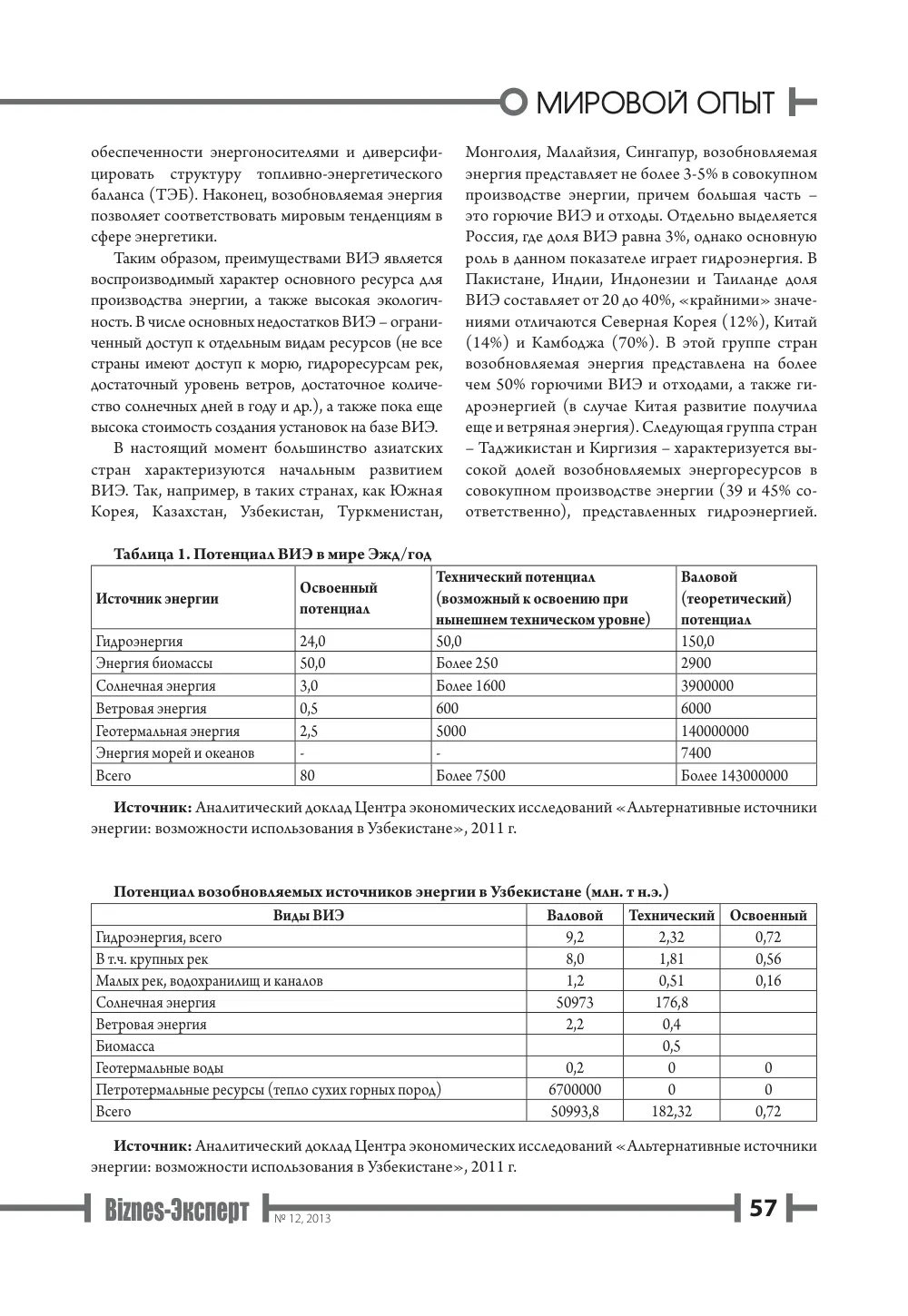 бет 58