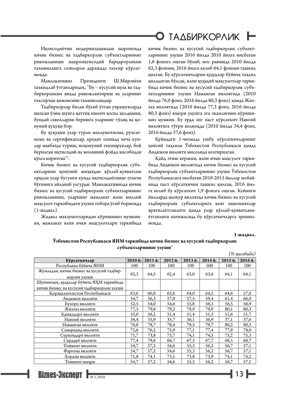 стр. 14