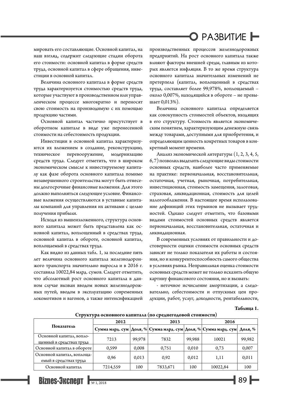 стр. 90
