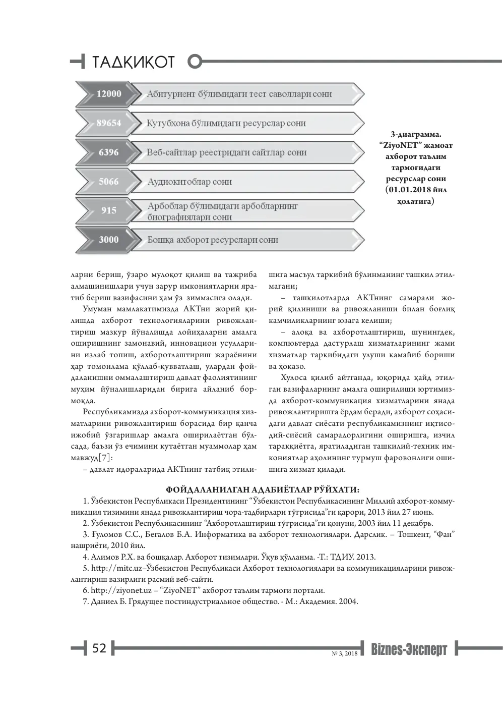 бет 53