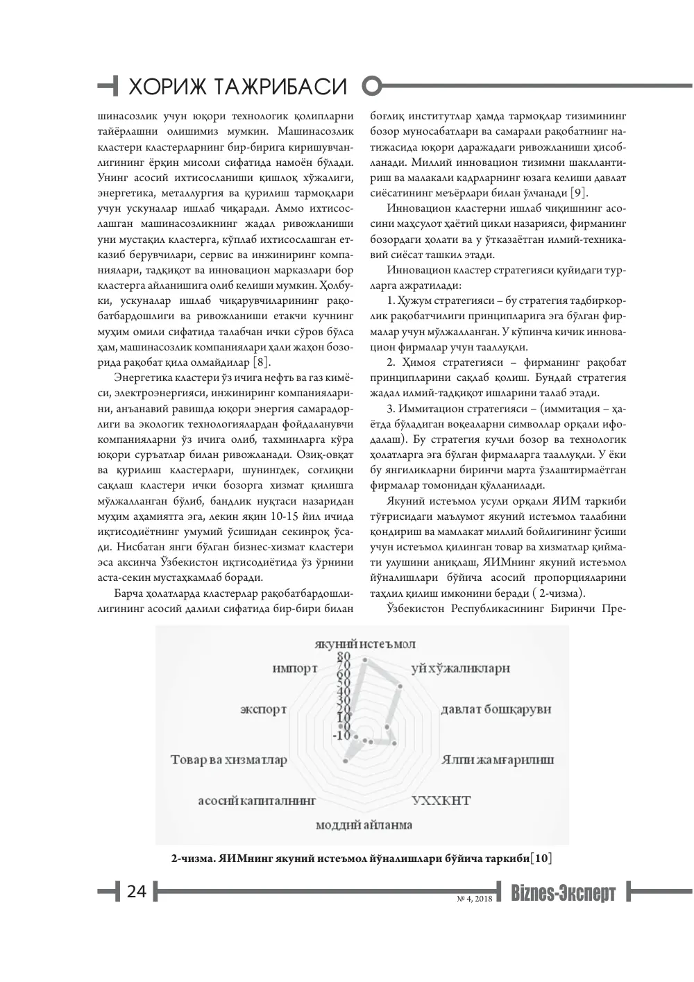 бет 25
