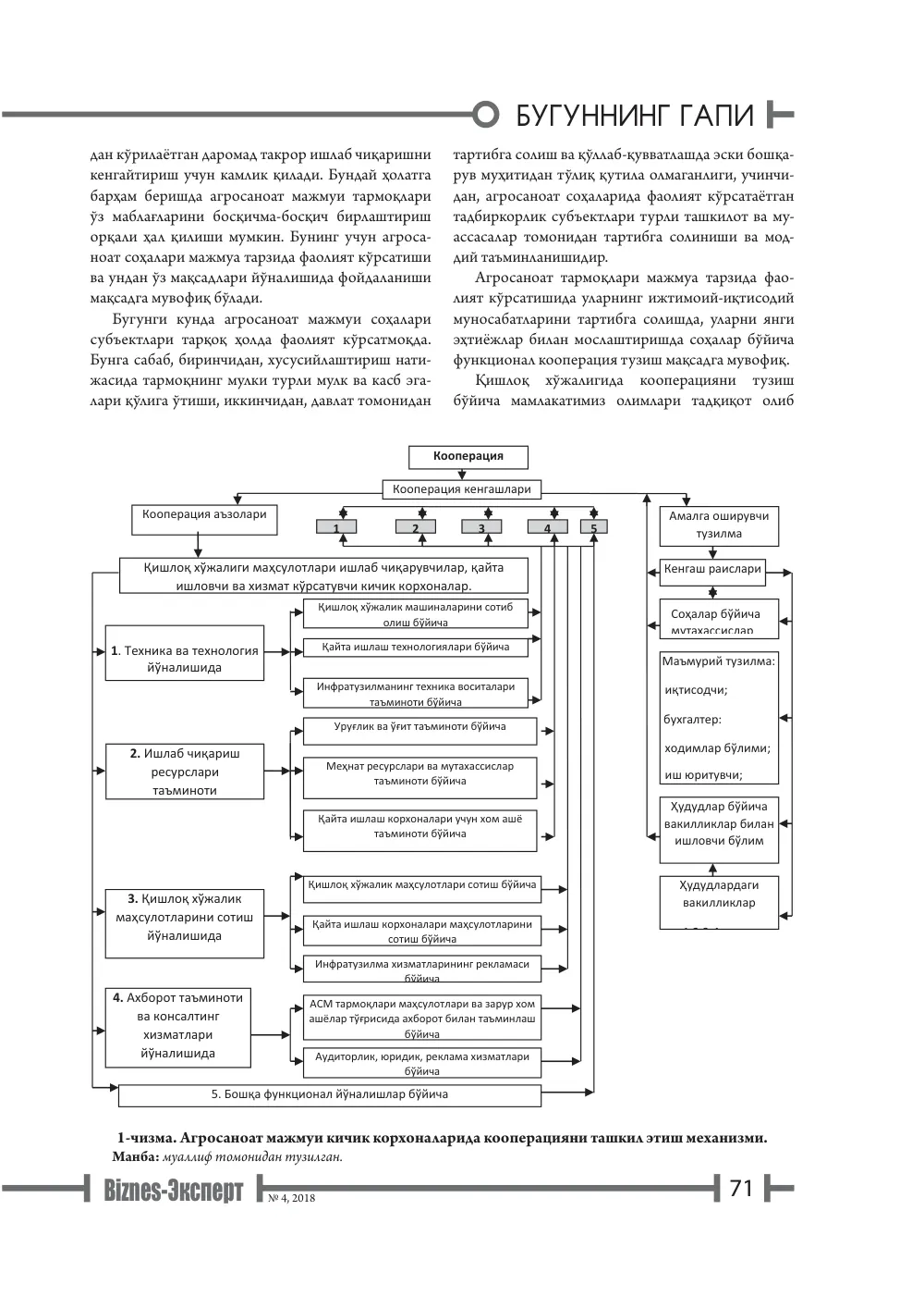 бет 72