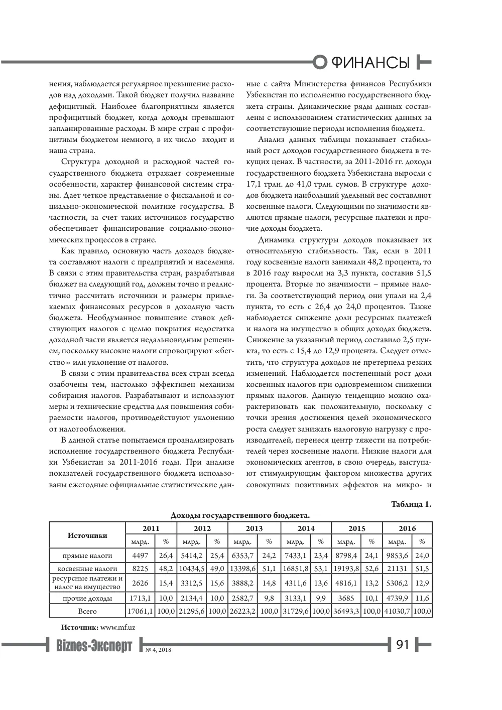 бет 92