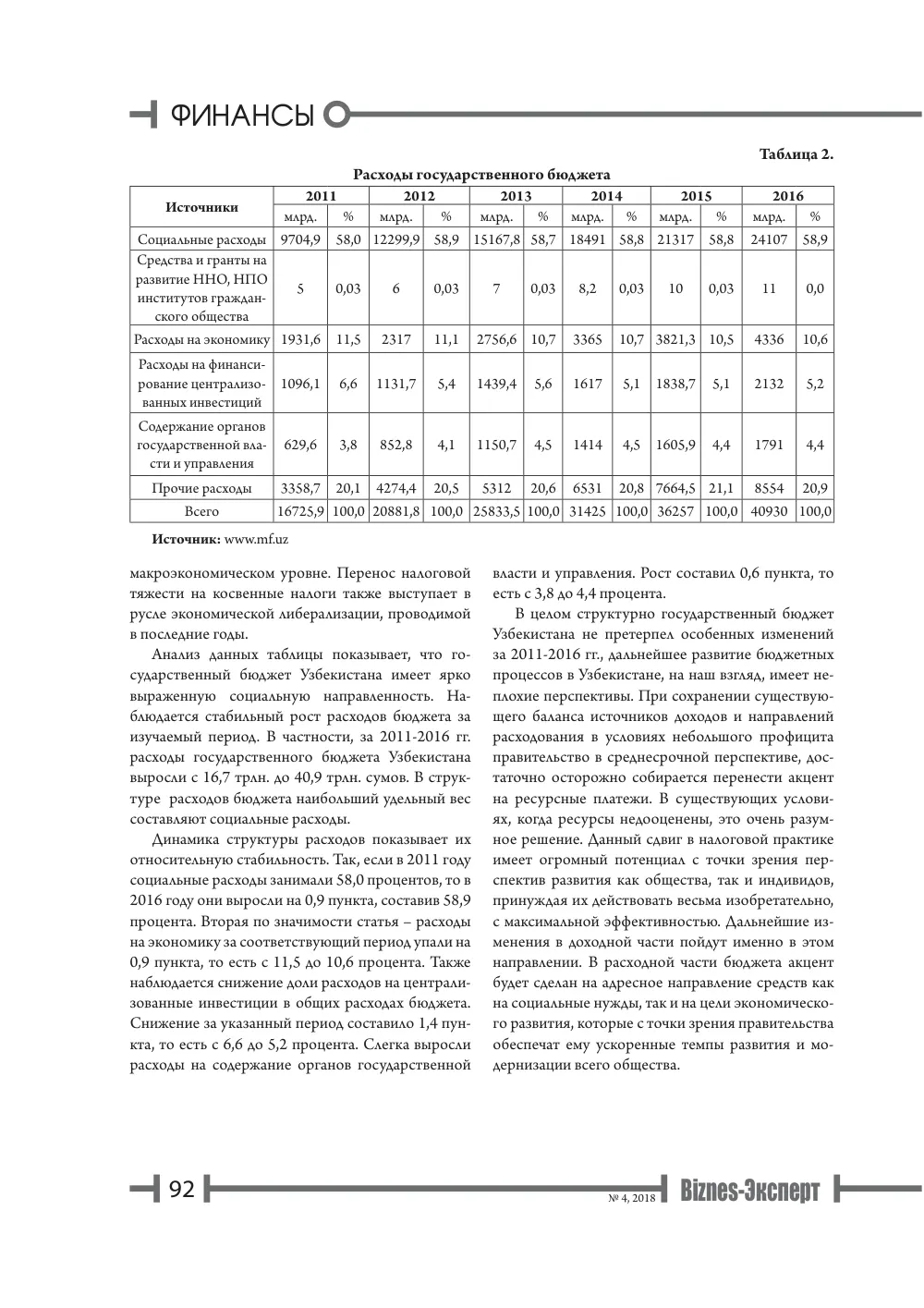 бет 93